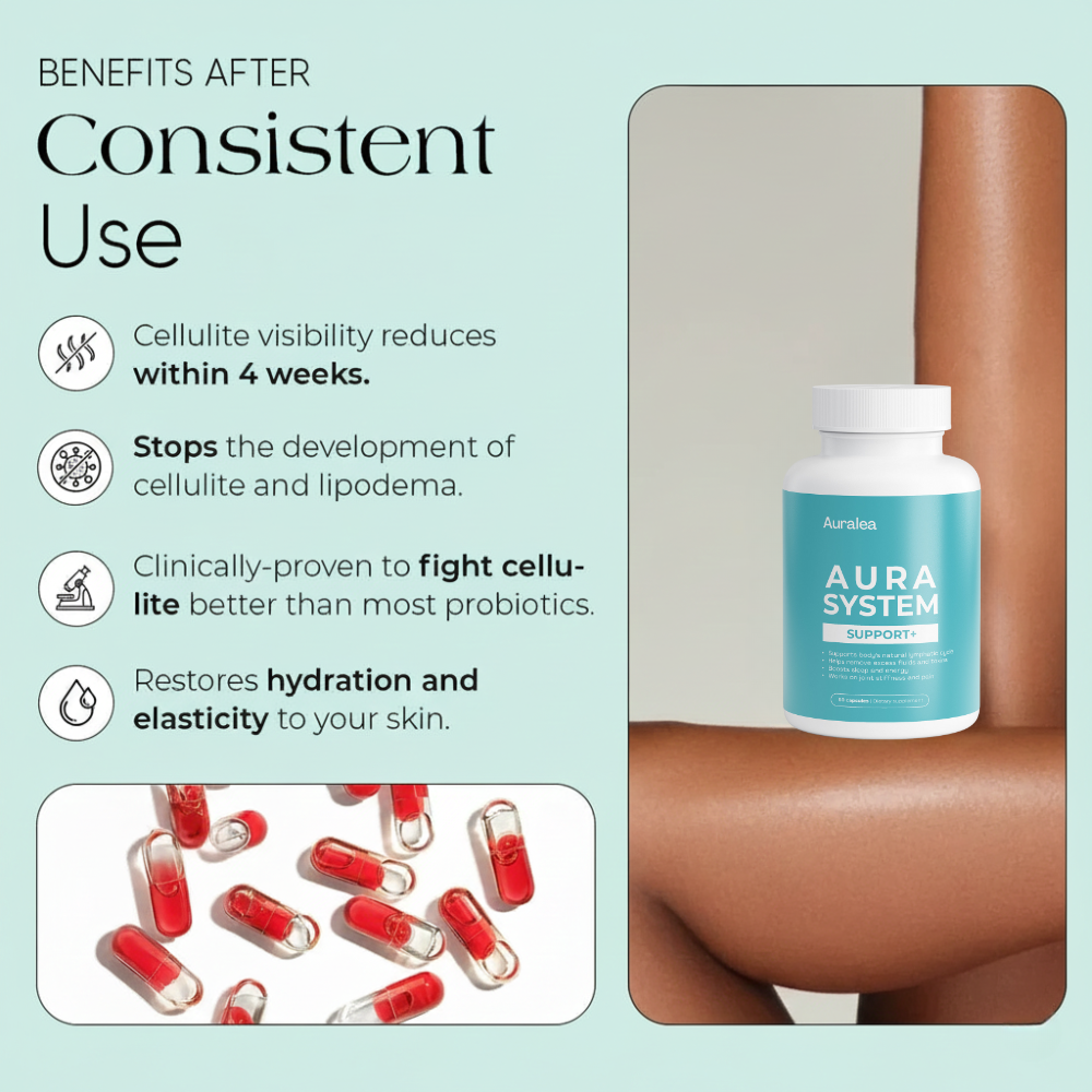 Anti-Cellulite & Lipedema Capsules by Auralea™