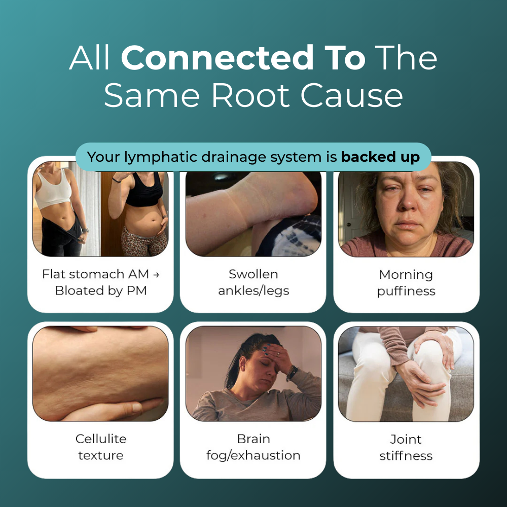 Lymphatic Drainage Capsules